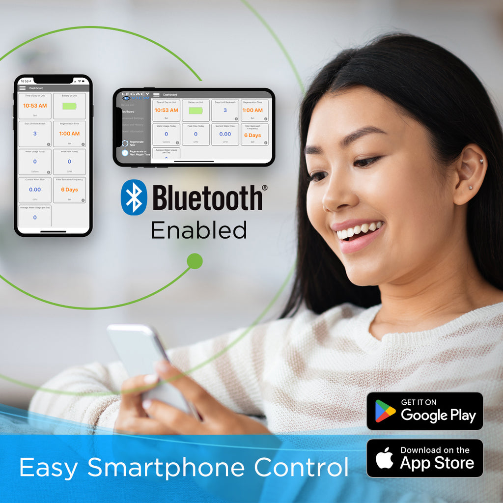 Easy Bluetooth Enabled Monitoring and Control via Smartphone