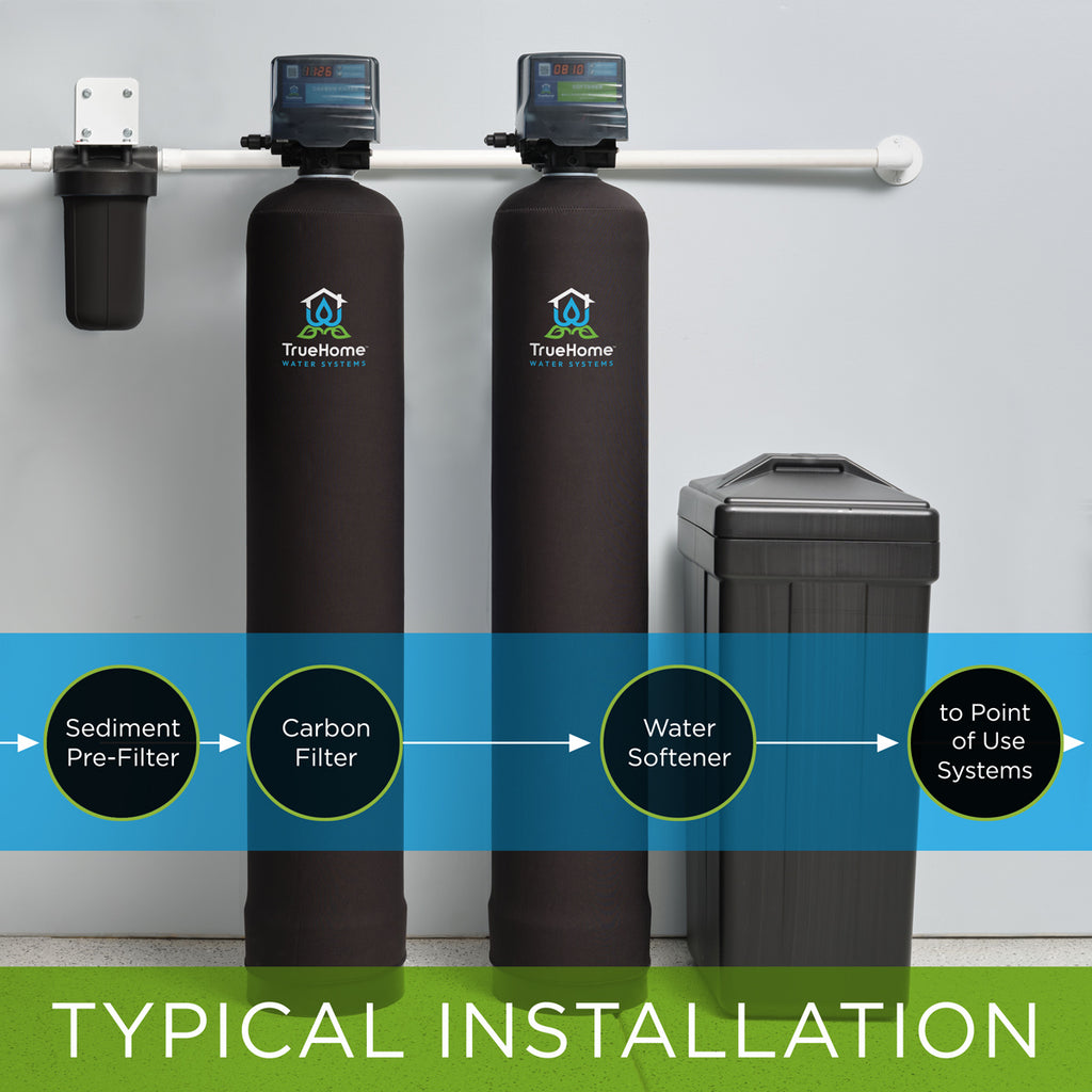 typical whole home filter and softener installation