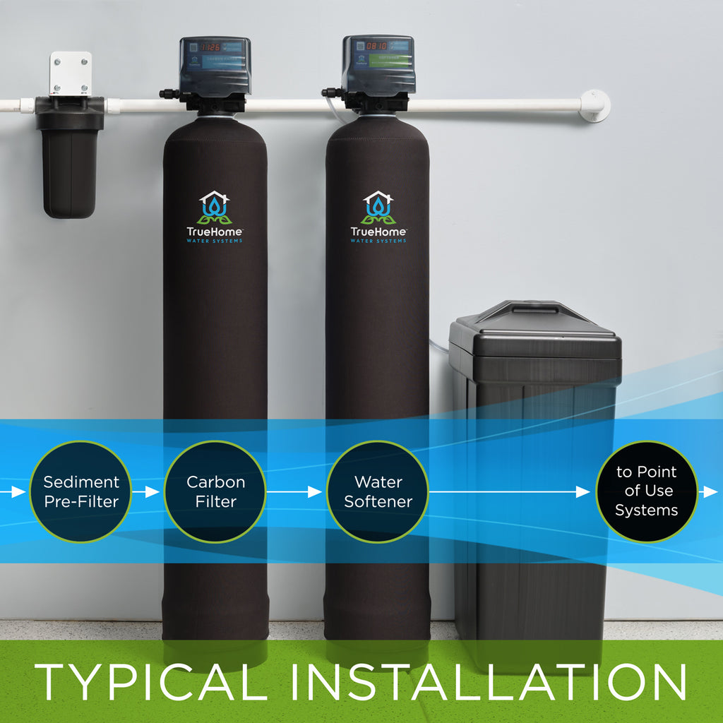 typical whole house water treatment installation